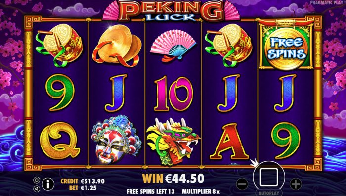 Menguak Rahasia Slot Gacor Peking Luck Pragmatic